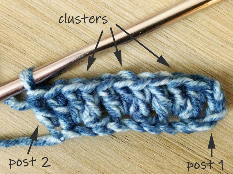You should have something that looks like this: two posts on both sides and three clusters in between the posts. If you wish to add more clusters to make the long sides of your rectangle longer, add a multiple of three chains for each cluster in your foundation ch and repeat [3].